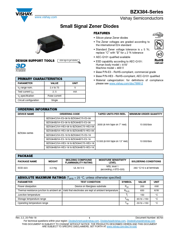 BZX384B5V1