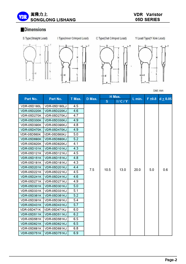 05D101K