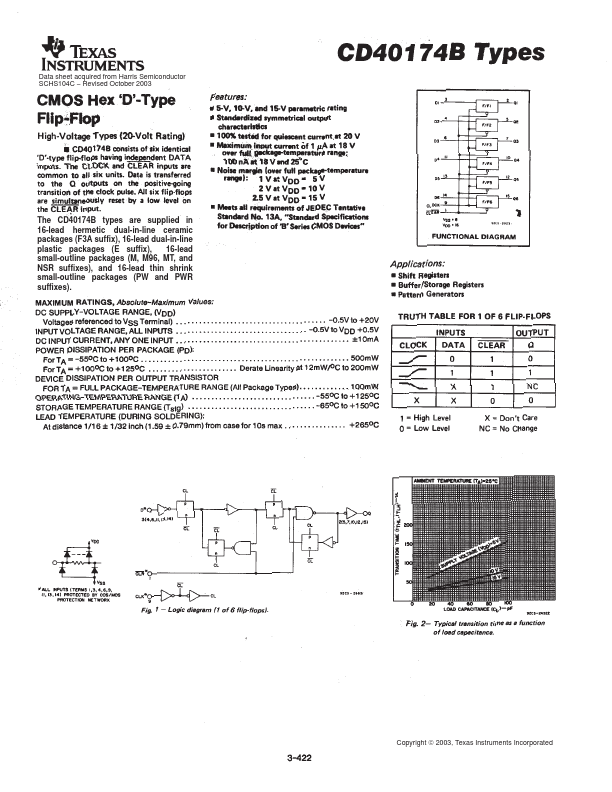 CD40174BF