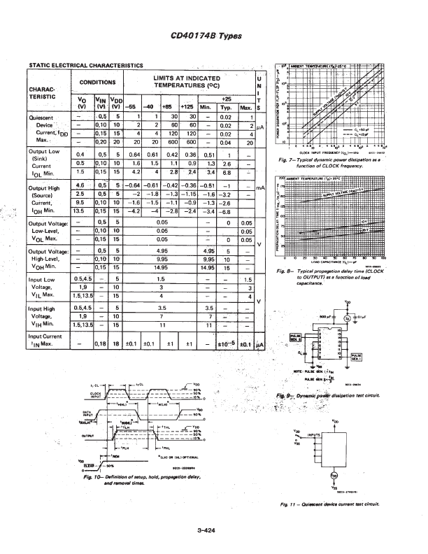 CD40174BF