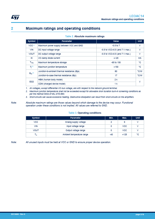 LEOAC14