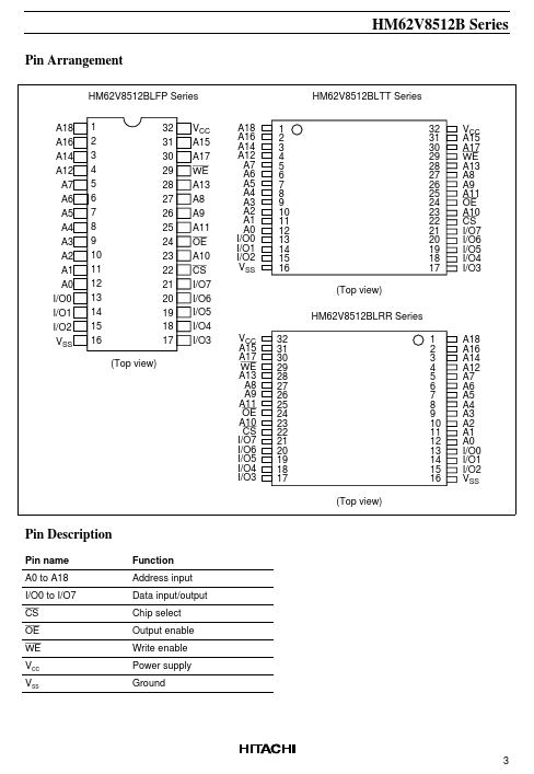 HM62V8512B