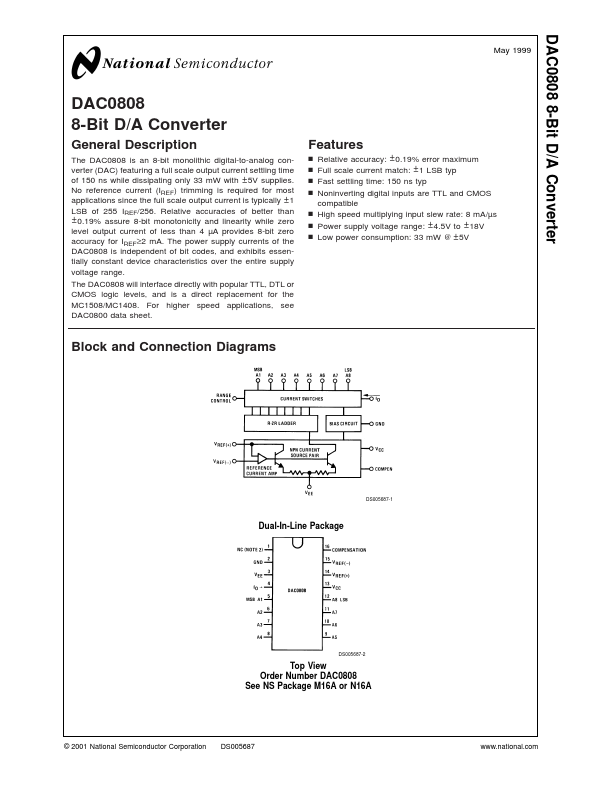 DAC0808