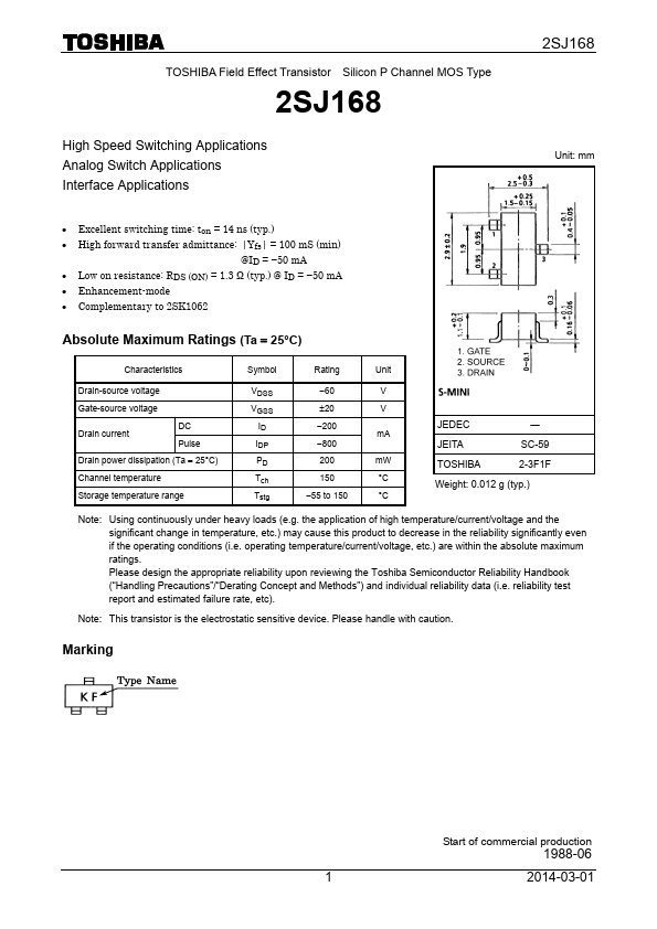 2SJ168