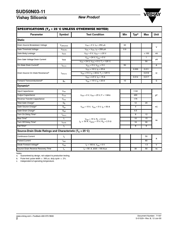 SUD50N03-11