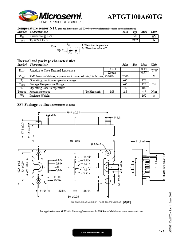 APTGT100A60TG