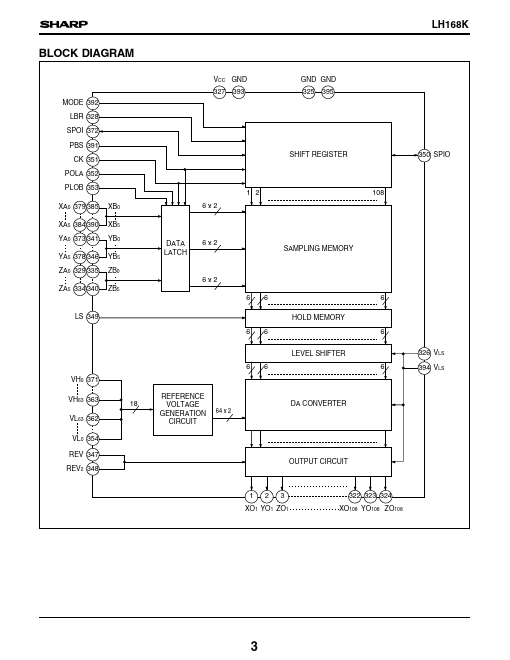 LH168K