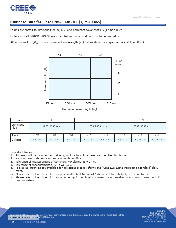 LP377PBG1-60G-03