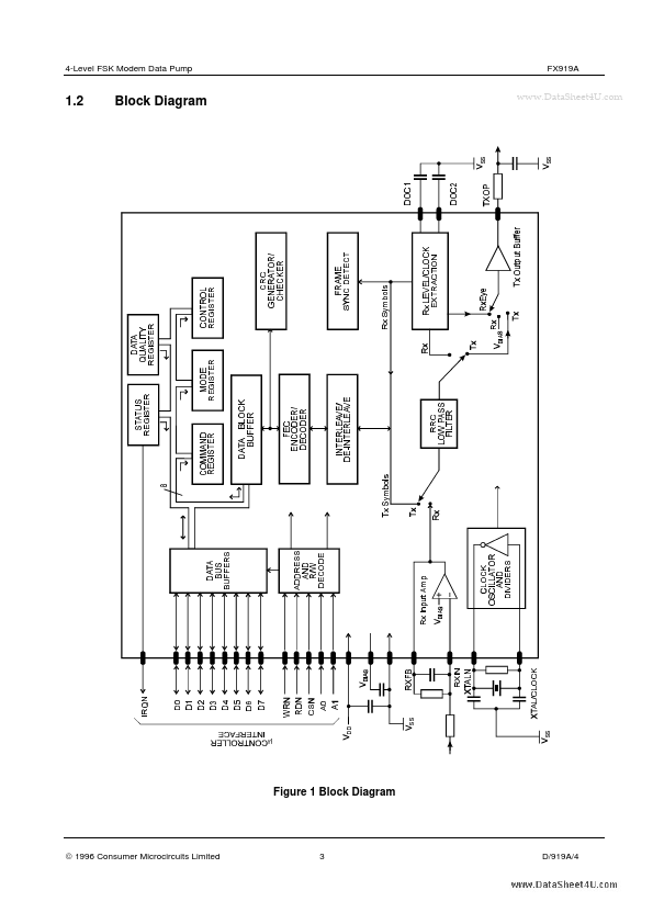 FX919A