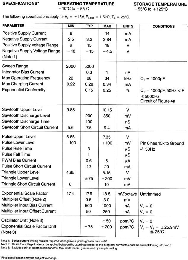 SSM2038