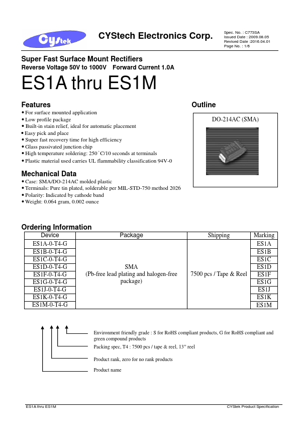 ES1F