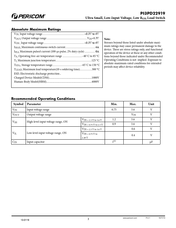 PI3PD22919