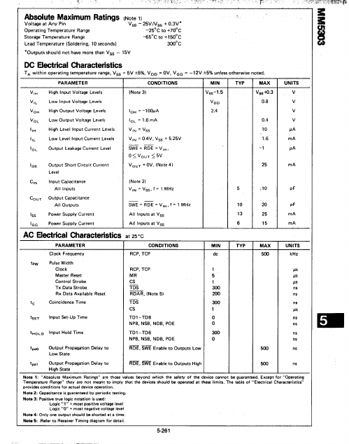 MM5303