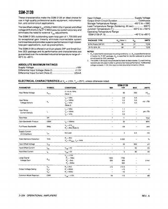 SSM-2139