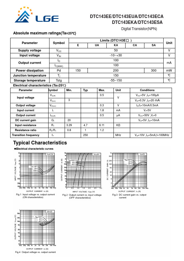 DTC143ECA