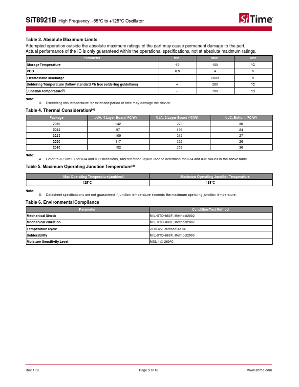 SiT8921B