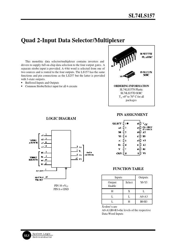 SL74LS157