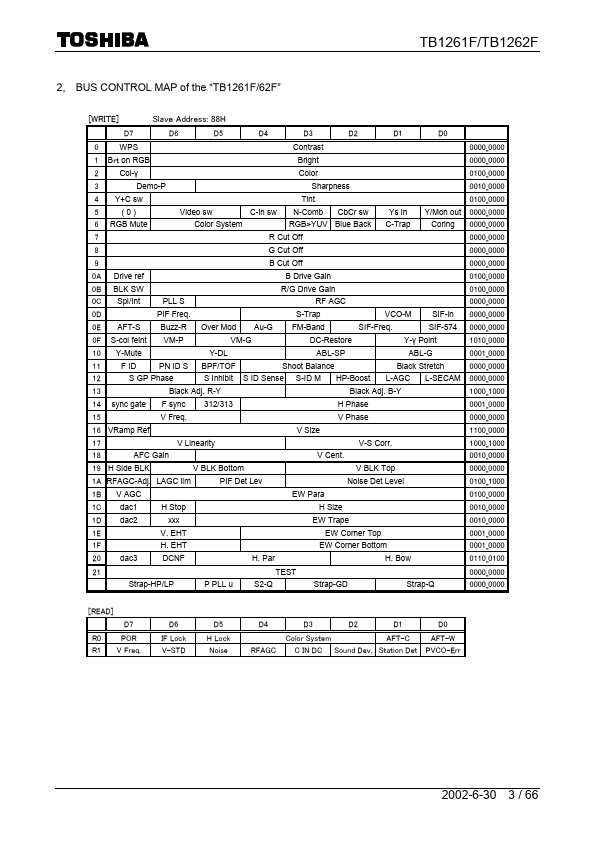 TB1261F