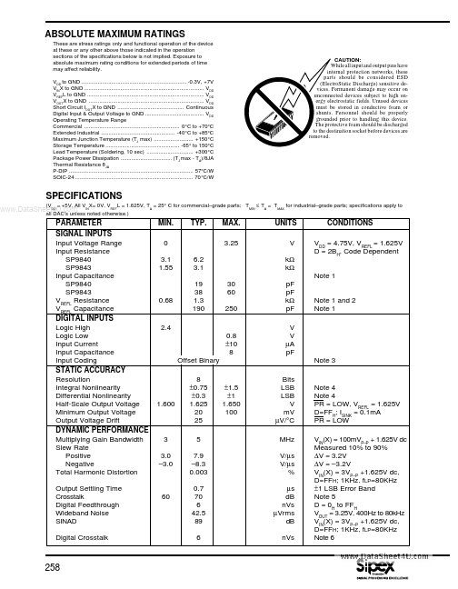 SP9840