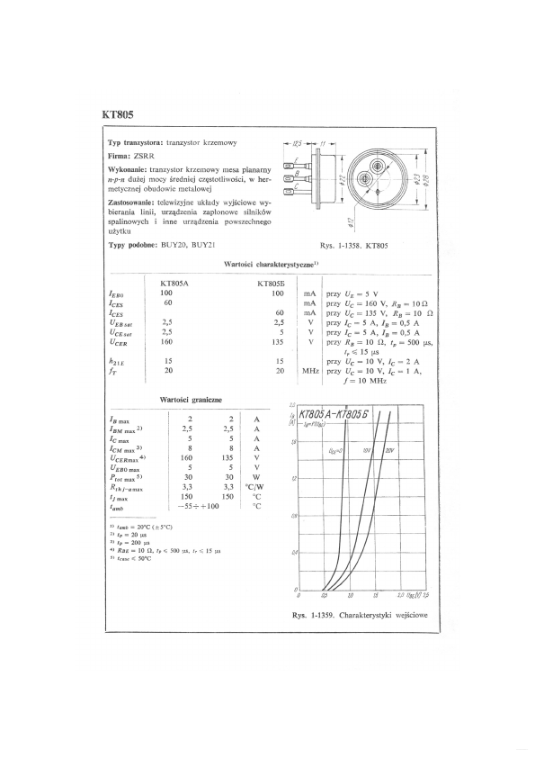 KT805