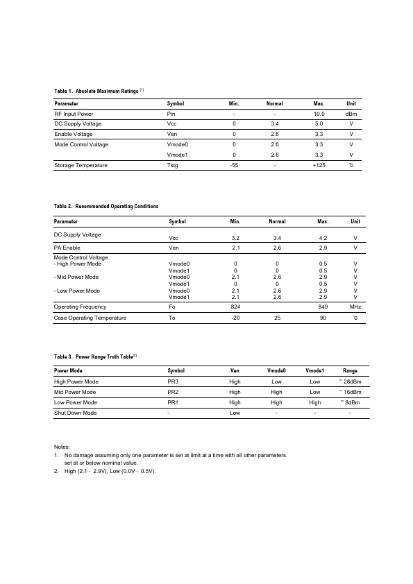 ACPM-7311