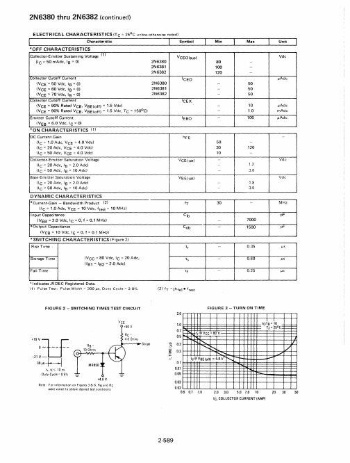 2N6381