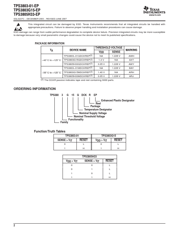 TPS3803-01-EP