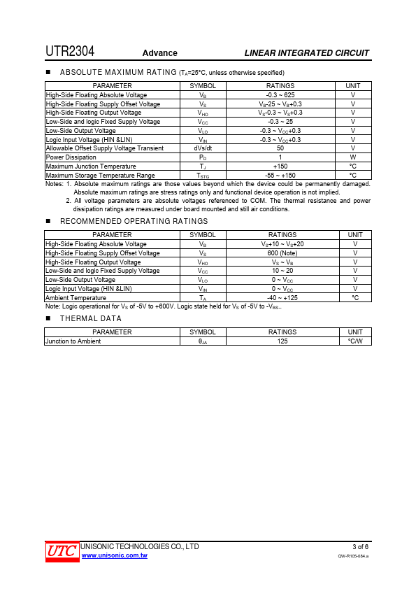 UTR2304