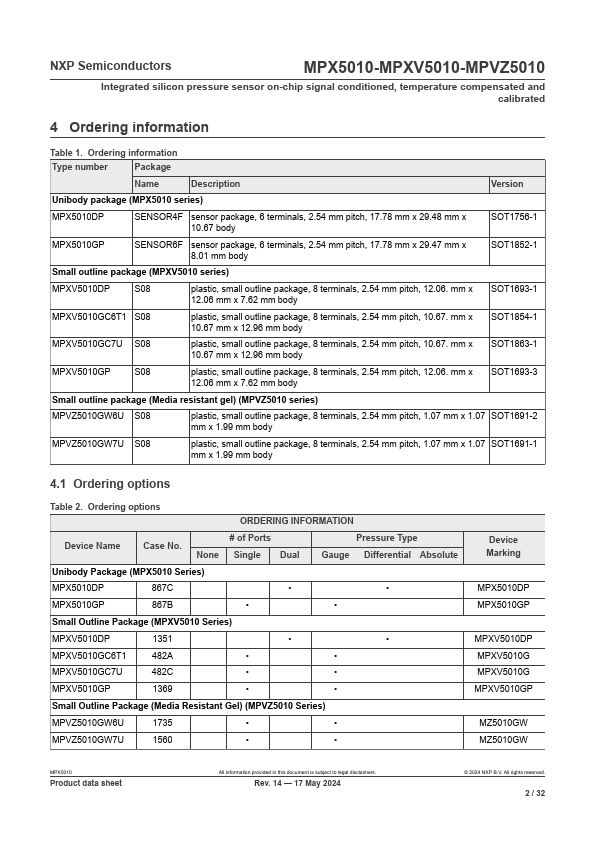 MPXV5010GC7U