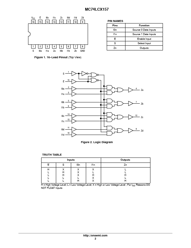 MC74LCX157