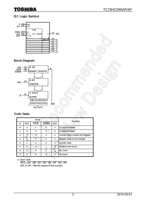 TC74HC590AP