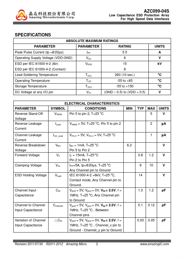 AZC099-04S