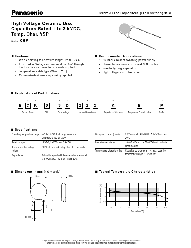 ECKR3A332KBP