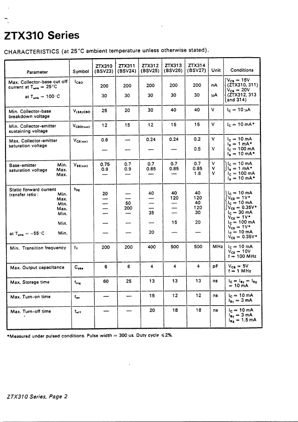 BSV25