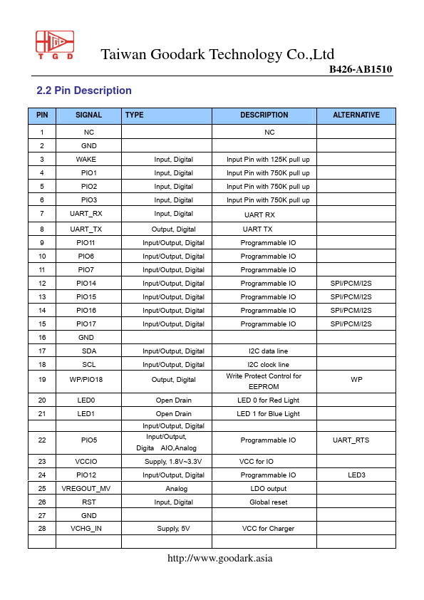 B426-AB1510