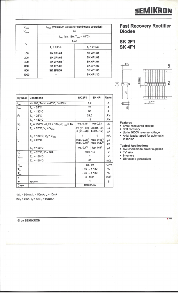 SK2F1