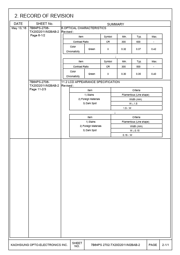 TX20D201VM2BAB