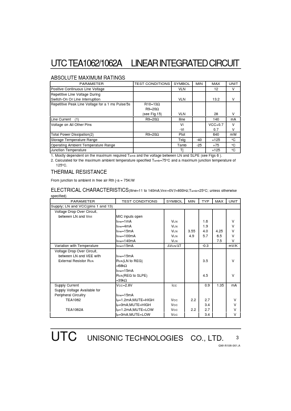 UTCTEA1062