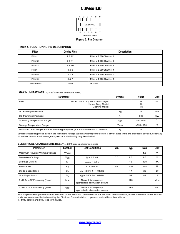 NUF6001MU