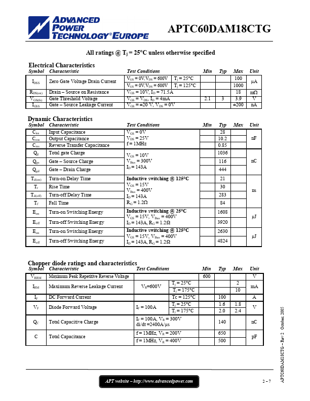 APTC60DAM18CTG