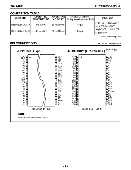 LH28F160S5H-L