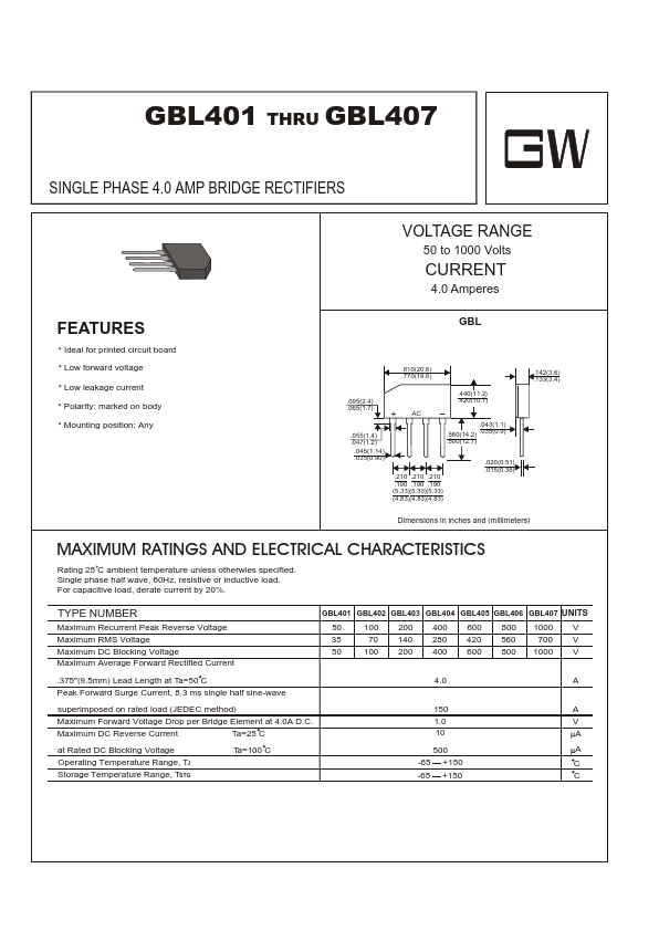 GBL405