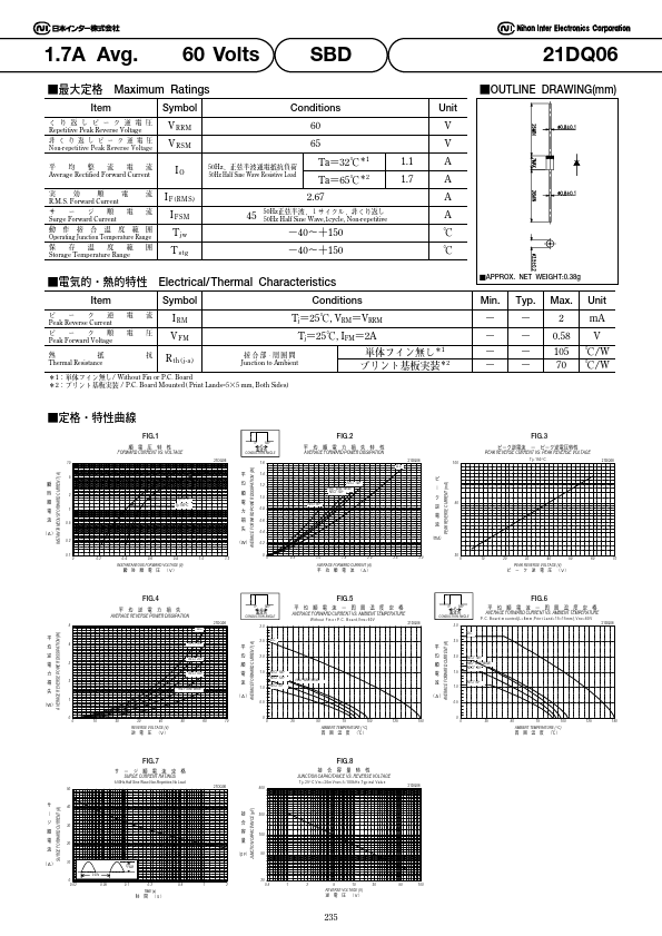 21DQ06