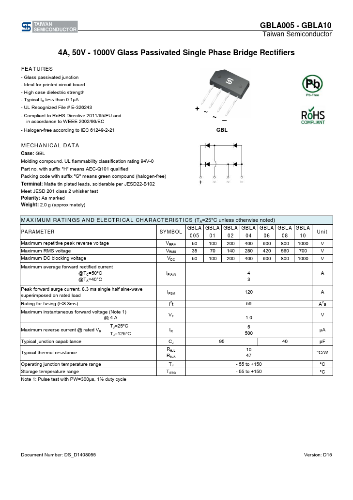 GBLA06