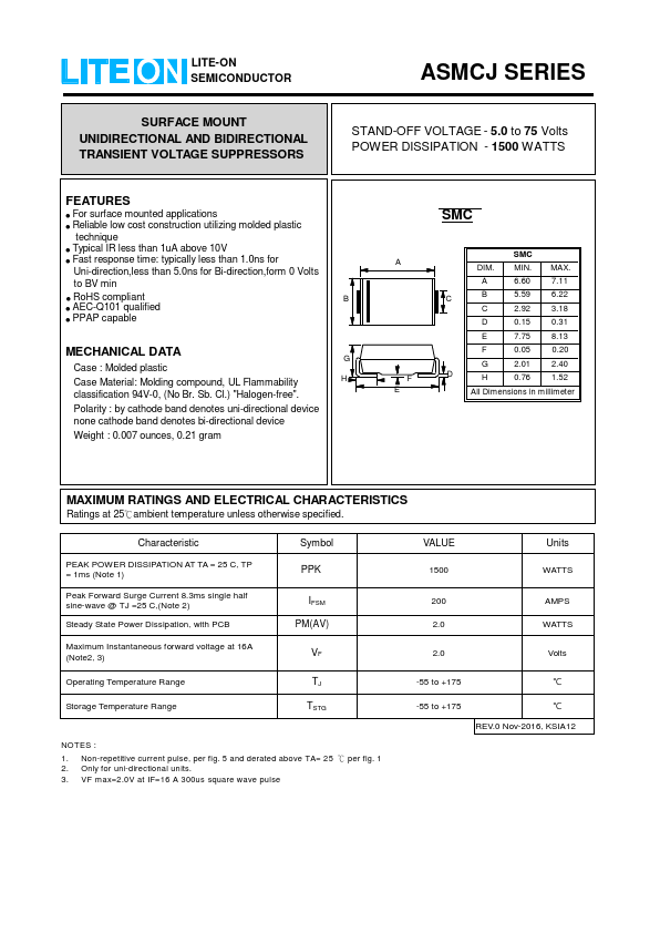 ASMCJ51CA