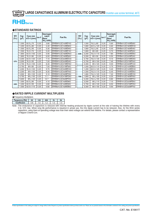 ERHB5H1LGC272MF85U