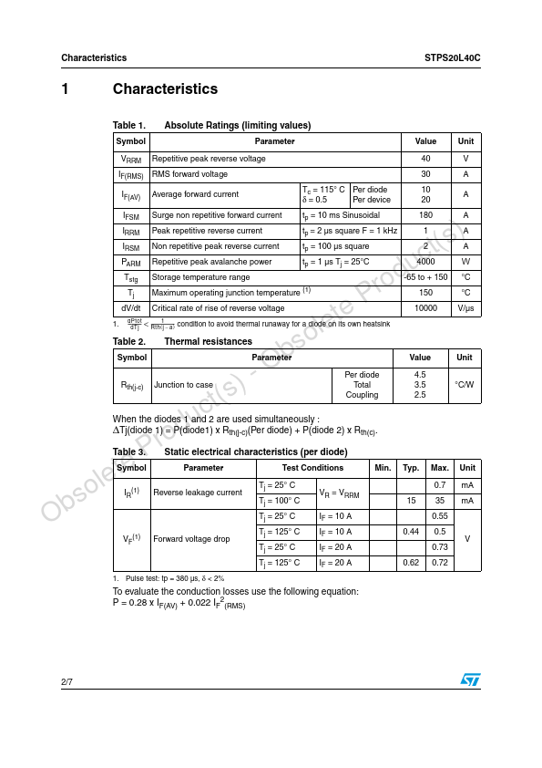 STPS20L40CFP