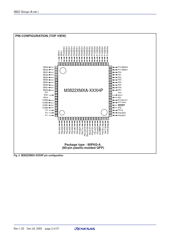 M38227MCA-XXXHP