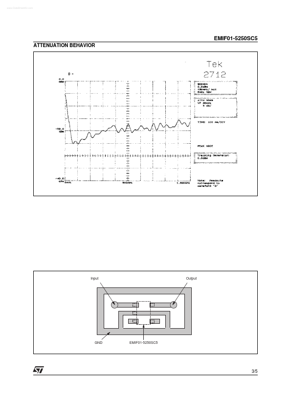 EMIF01-5250SC5