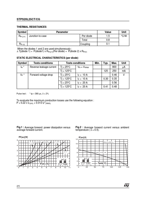 STPS20L25C